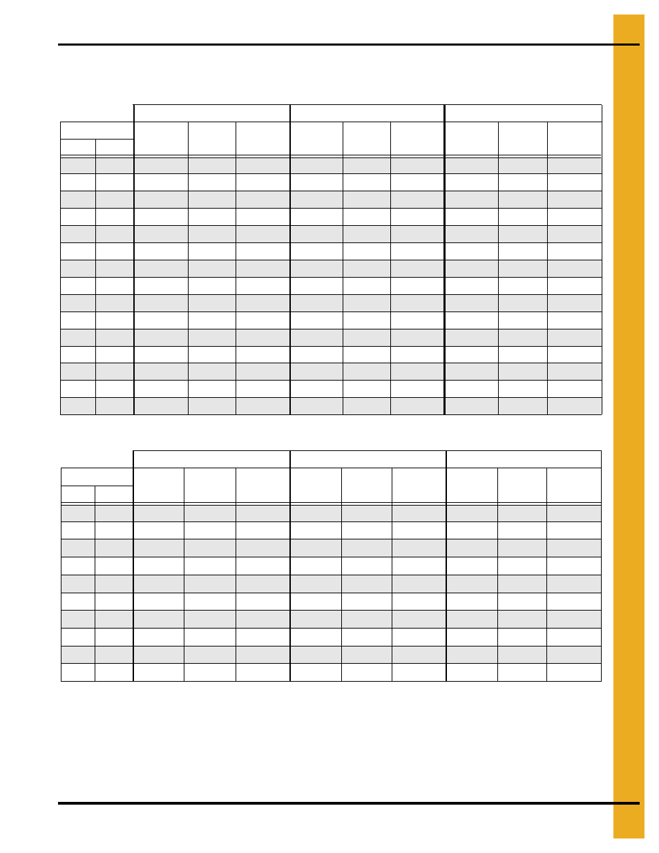 Drying time table…… 0 and 1500, Drying time table | Grain Systems PNEG-1915 User Manual | Page 83 / 90