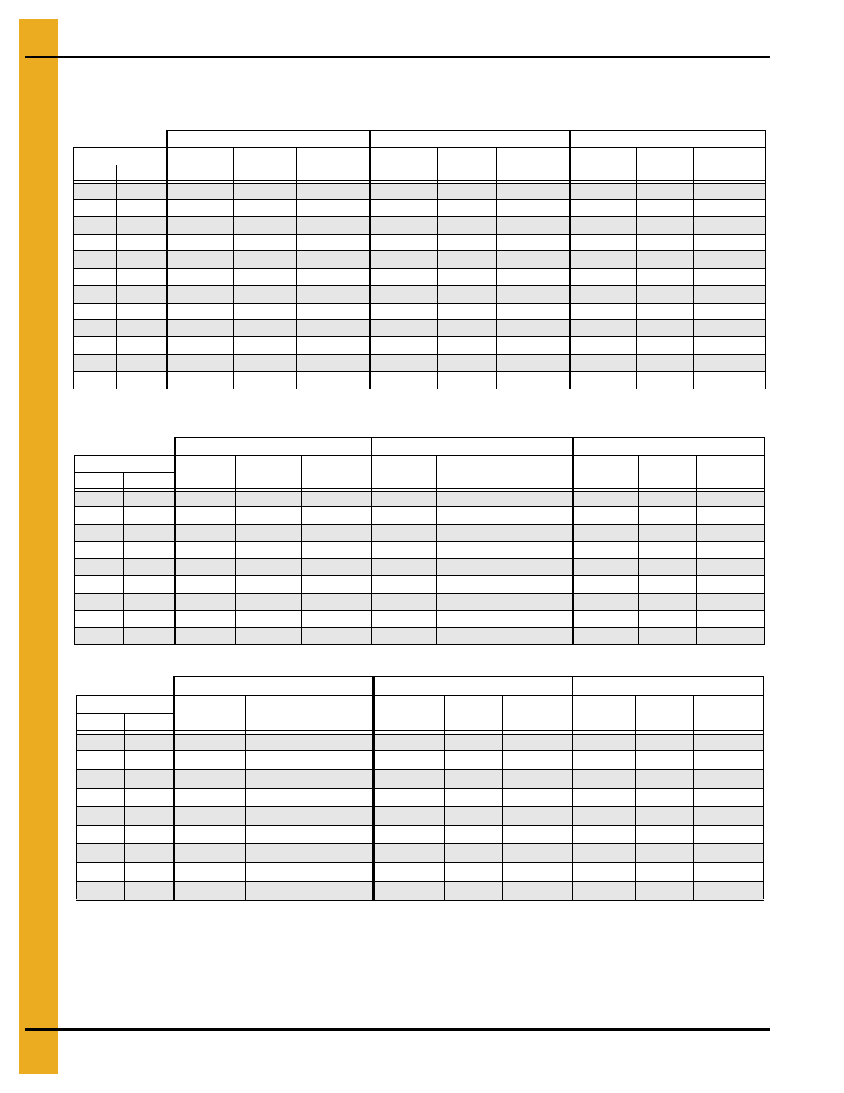 Drying time table | Grain Systems PNEG-1915 User Manual | Page 84 / 90