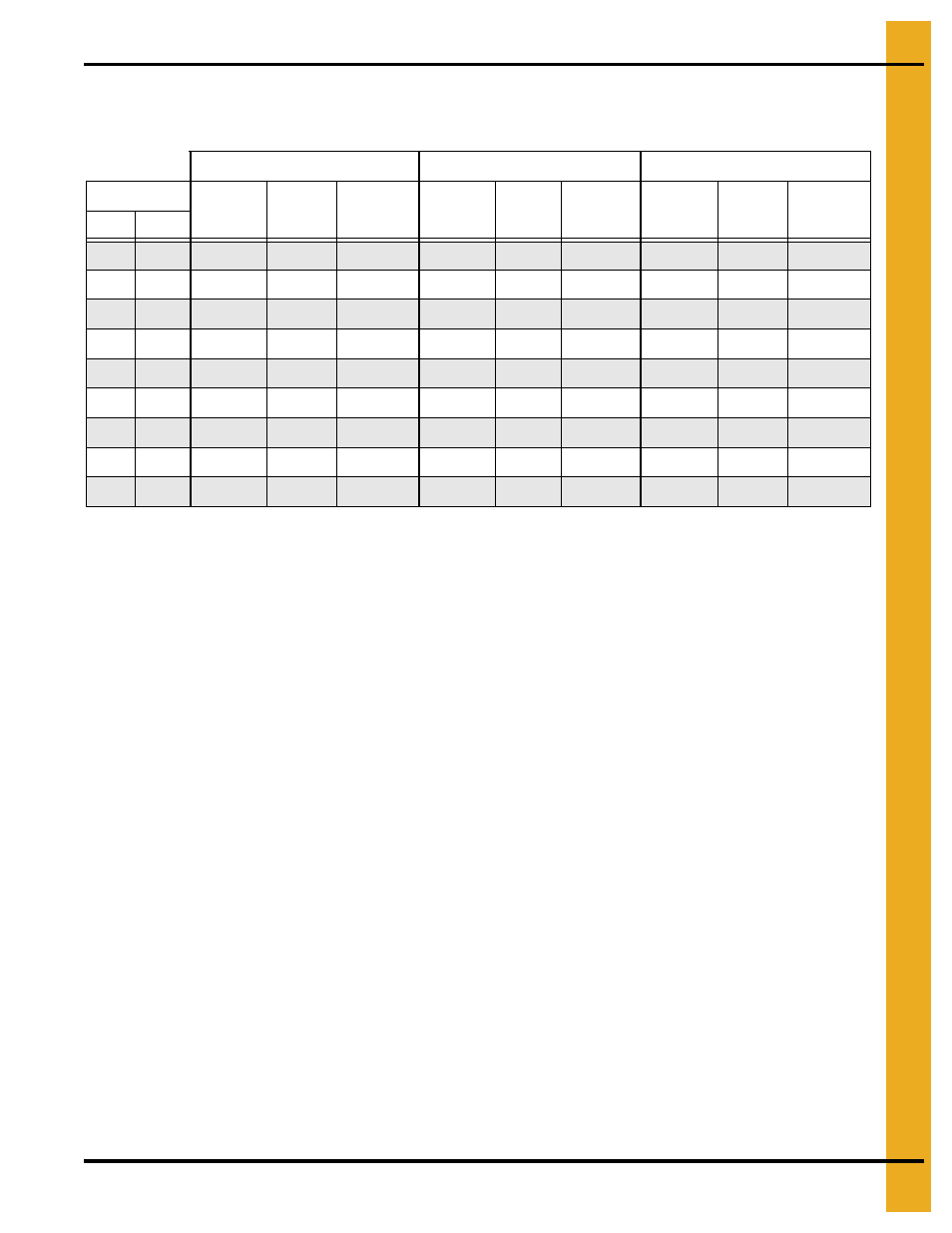 Drying time table | Grain Systems PNEG-1915 User Manual | Page 85 / 90