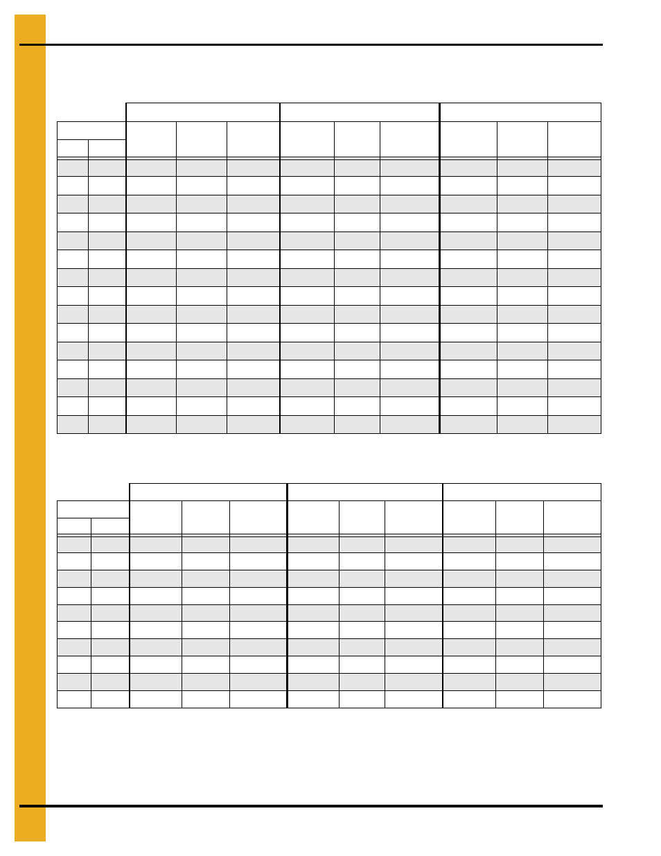 Drying time table…… 6 and 2000, Drying time table | Grain Systems PNEG-1915 User Manual | Page 86 / 90