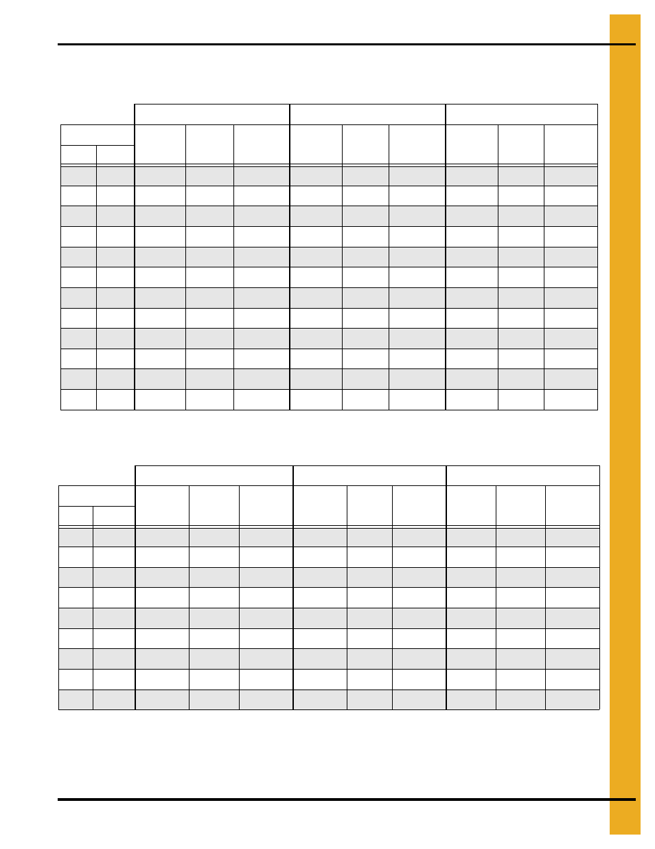 Drying time table | Grain Systems PNEG-1915 User Manual | Page 87 / 90