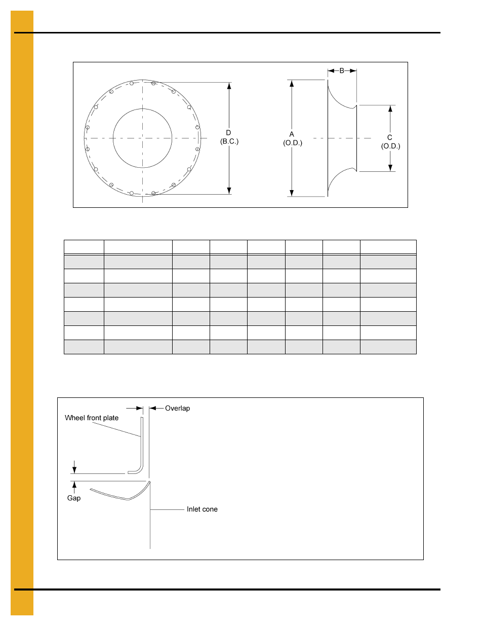 Inlet cone dimensions, Inlet cone to wheel clearances, Fan specifications | Grain Systems PNEG-163-08 User Manual | Page 22 / 78