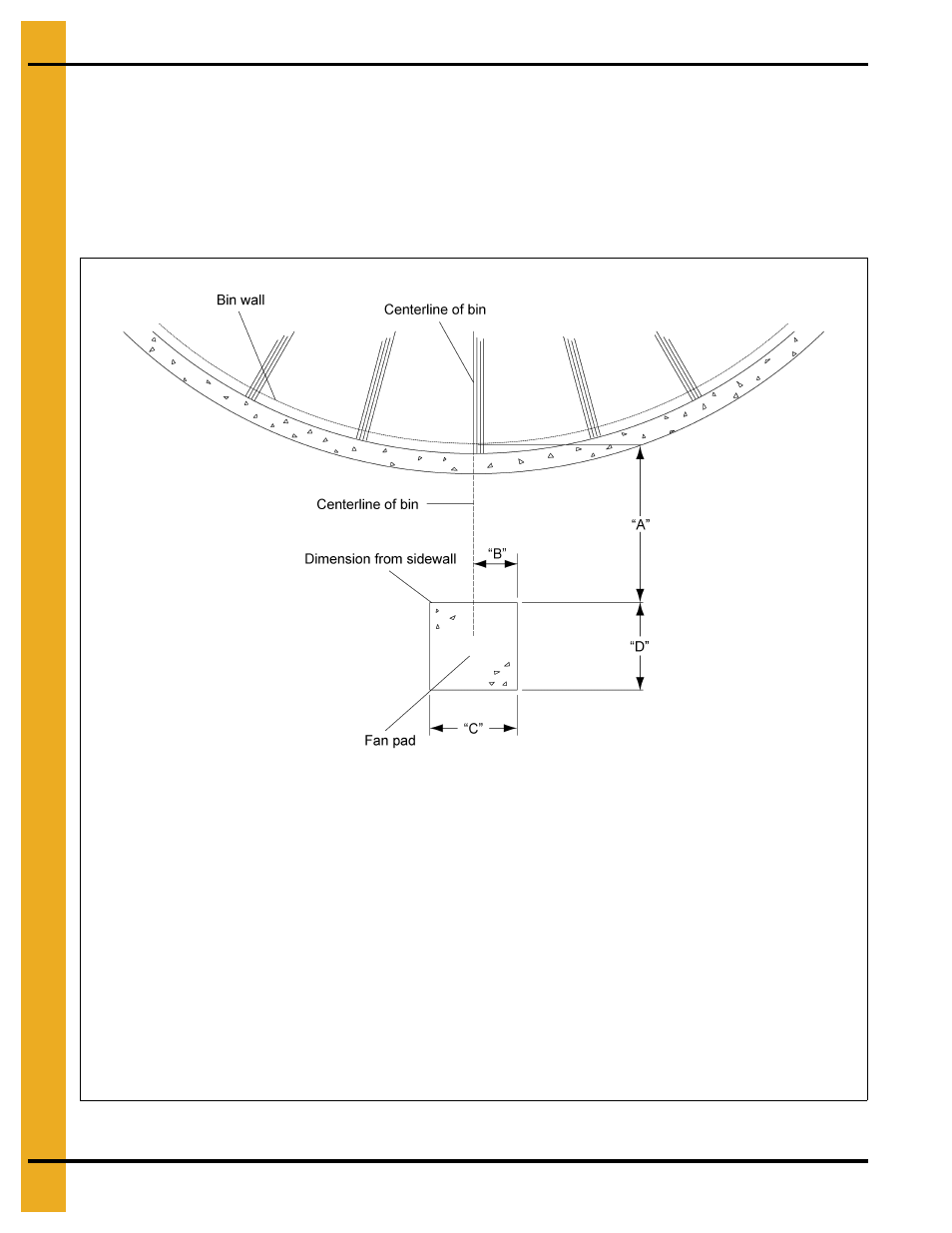 Fan pad location, Fan specifications | Grain Systems PNEG-163-08 User Manual | Page 24 / 78