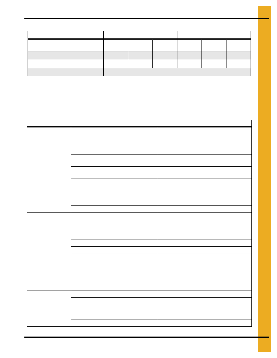 Troubleshooting charts, User servicing instructions and troubleshooting, Lubrication intervals - ball bearing motors | Fan troubleshooting chart | Grain Systems PNEG-163-08 User Manual | Page 31 / 78