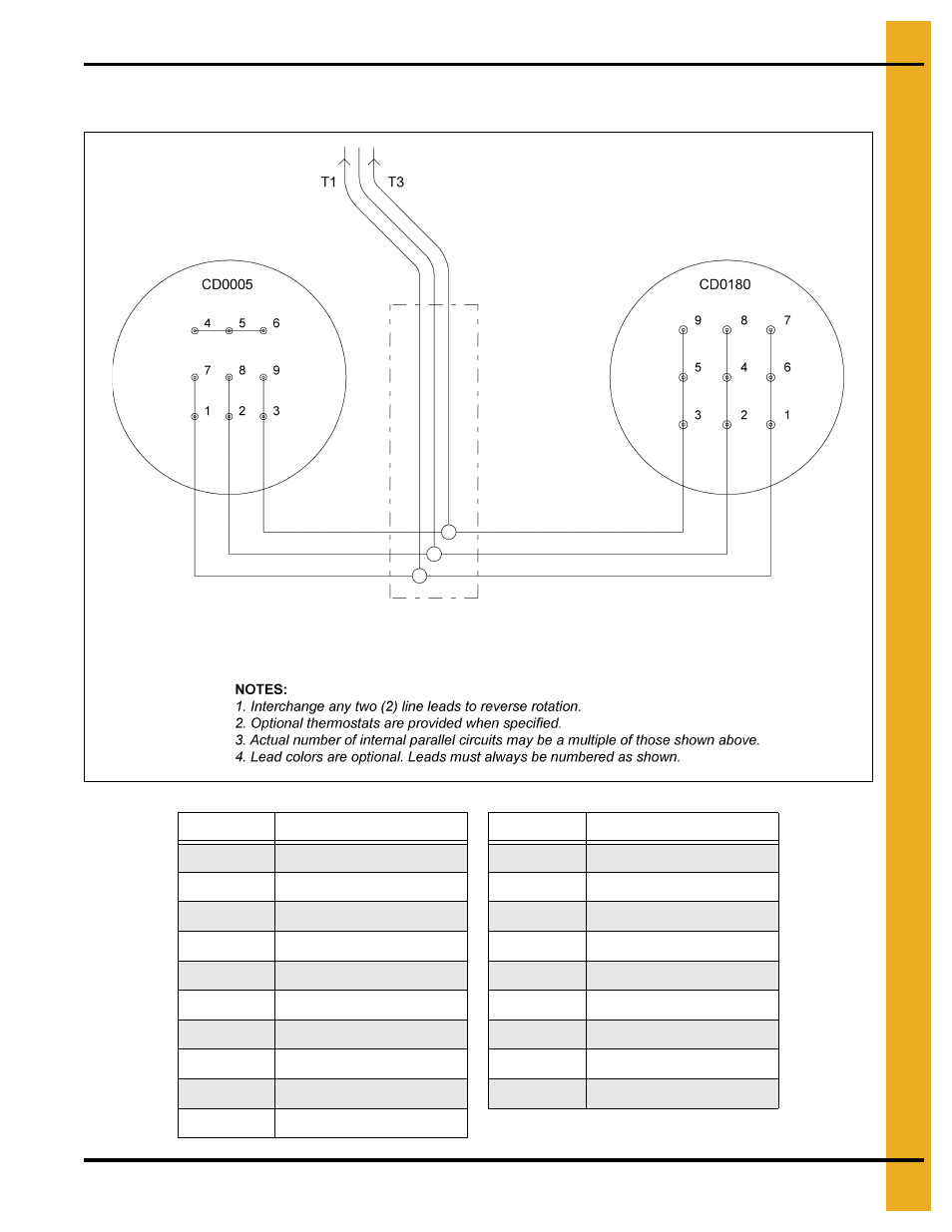 Wiring diagram - 230 volt 3 phase, Schematics/wiring diagrams | Grain Systems PNEG-163-08 User Manual | Page 73 / 78