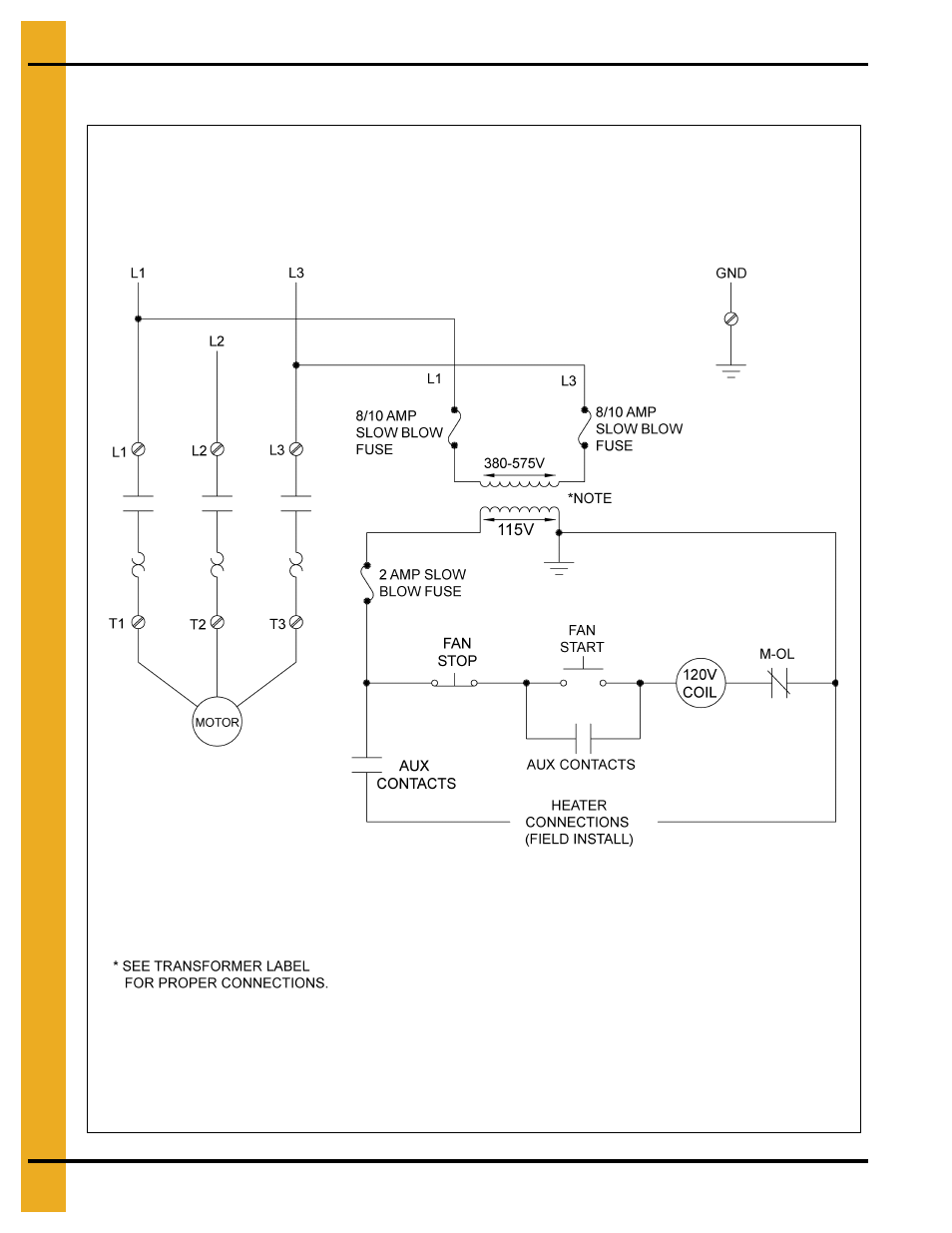 Wiring schematic - 460 volt 3 phase | Grain Systems PNEG-163-08 User Manual | Page 74 / 78