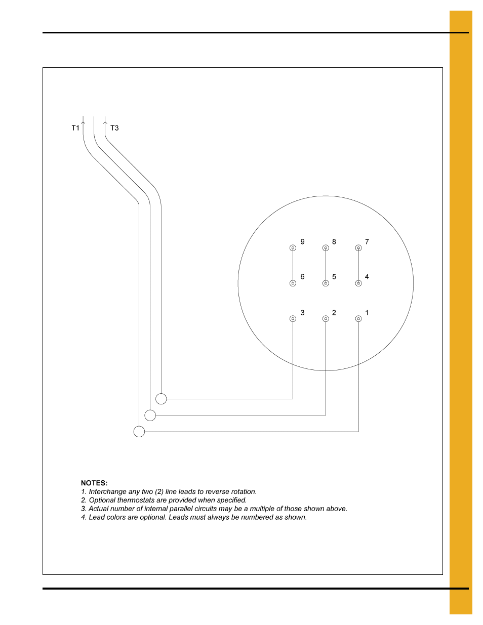 Wiring diagram - 460 volt 3 phase | Grain Systems PNEG-163-08 User Manual | Page 75 / 78