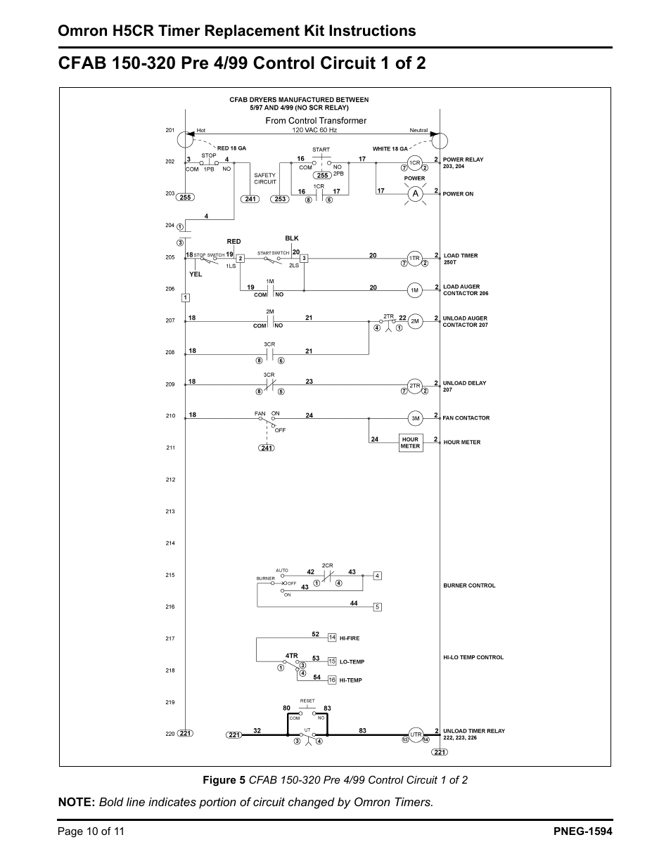 Grain Systems PNEG-1594 User Manual | Page 10 / 11