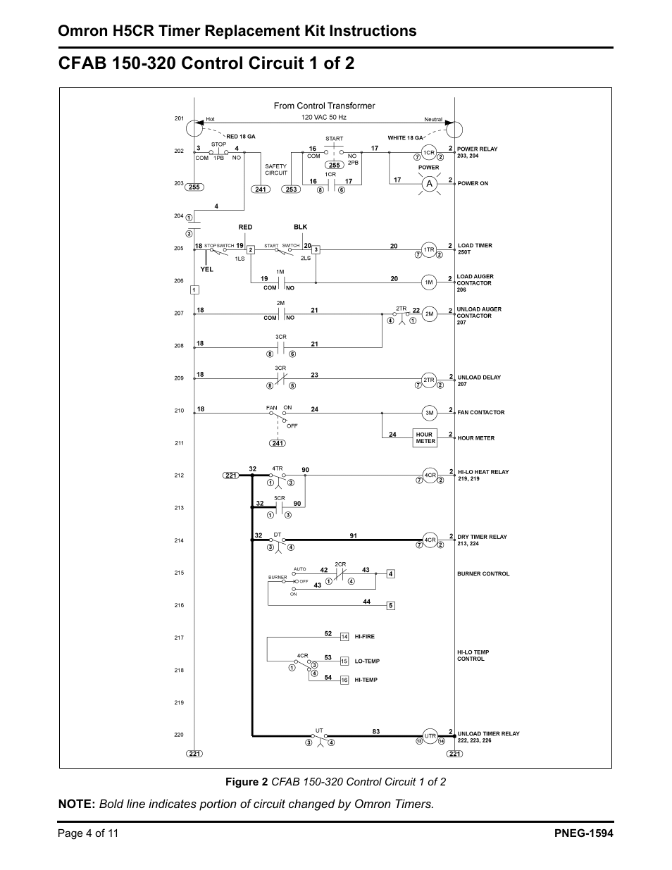 Grain Systems PNEG-1594 User Manual | Page 4 / 11