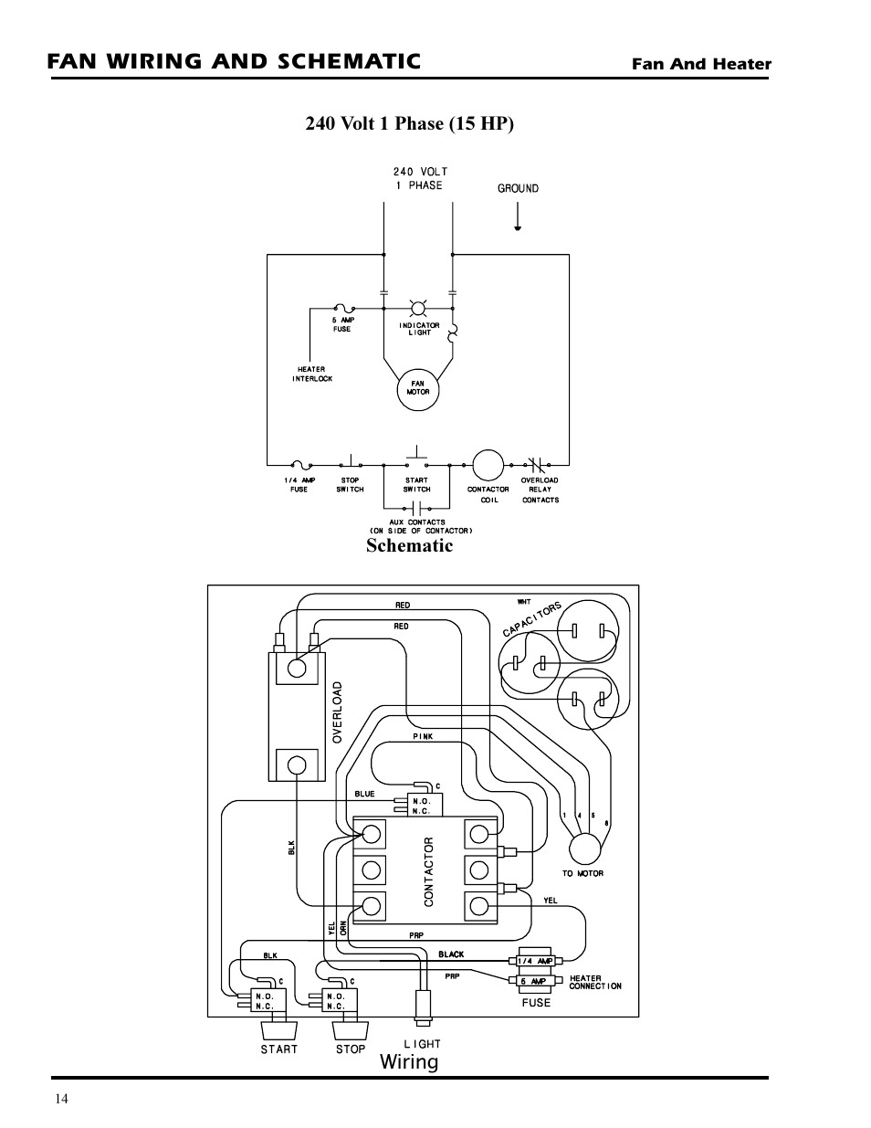 Fan wiring and schematic | Grain Systems PNEG-377 User Manual | Page 14 / 98