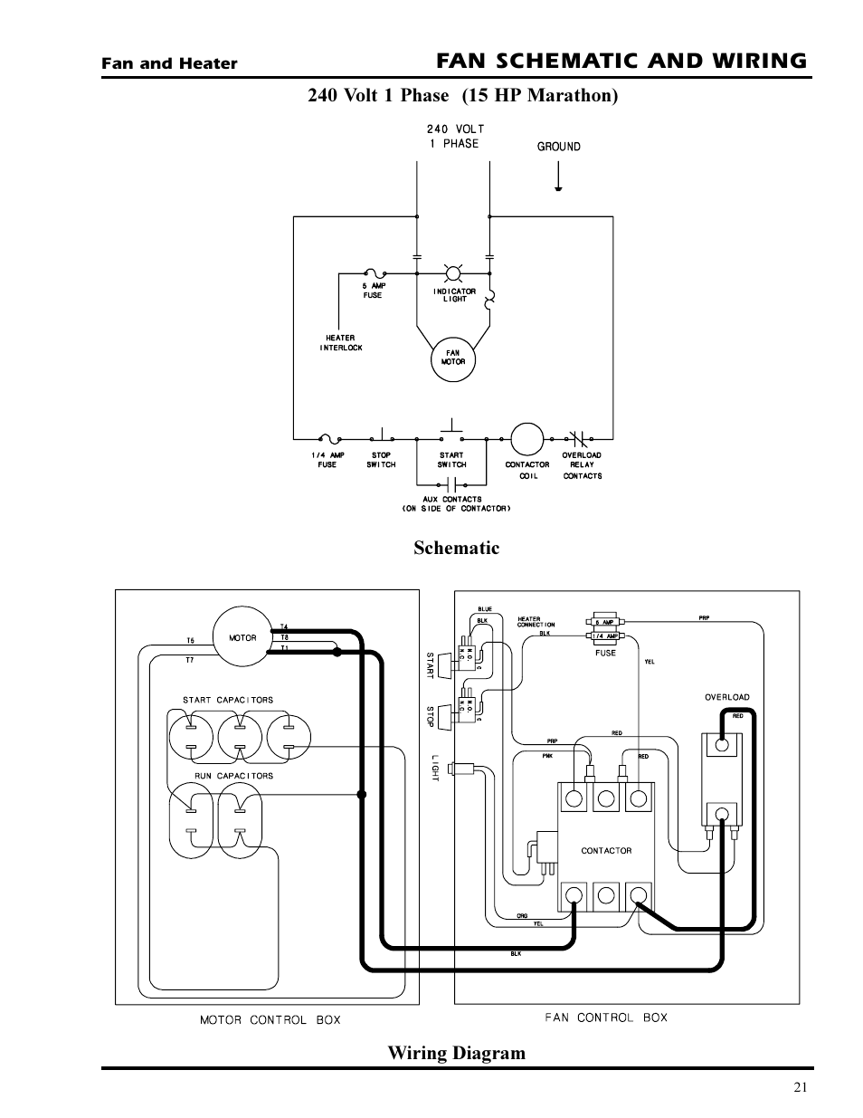 Fan schematic and wiring | Grain Systems PNEG-377 User Manual | Page 21 / 98