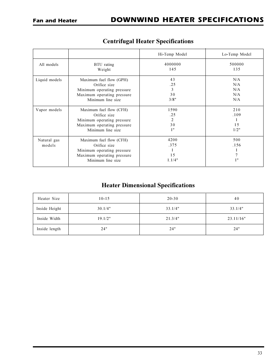 Downwind heater specifications, Centrifugal heater specifications, Heater dimensional specifications | Fan and heater | Grain Systems PNEG-377 User Manual | Page 33 / 98