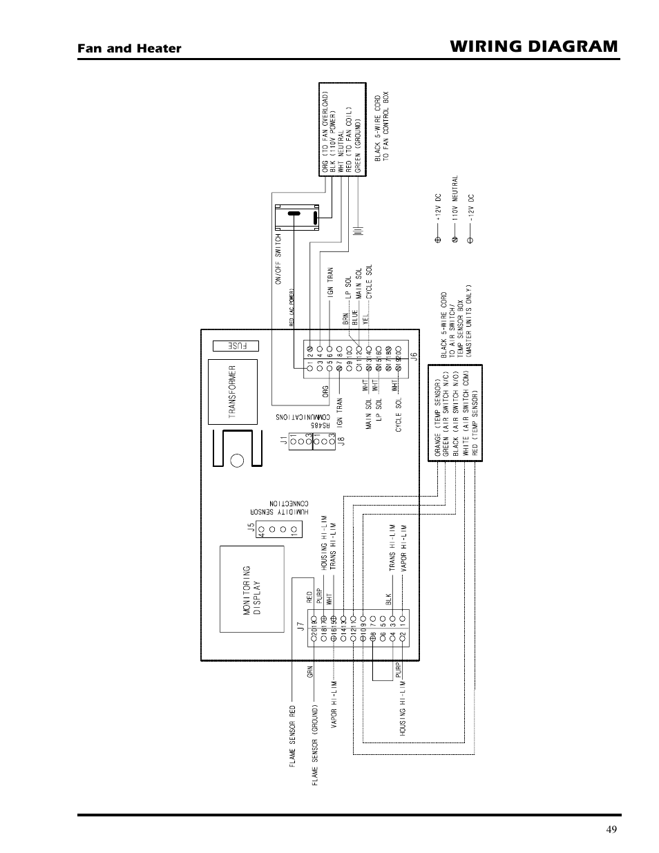 Wiring diagram | Grain Systems PNEG-377 User Manual | Page 49 / 98