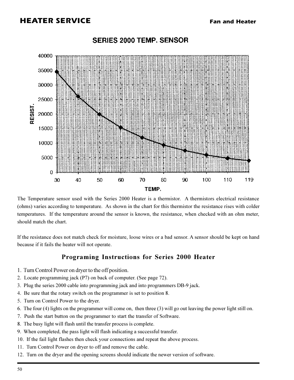 Heater service | Grain Systems PNEG-377 User Manual | Page 50 / 98