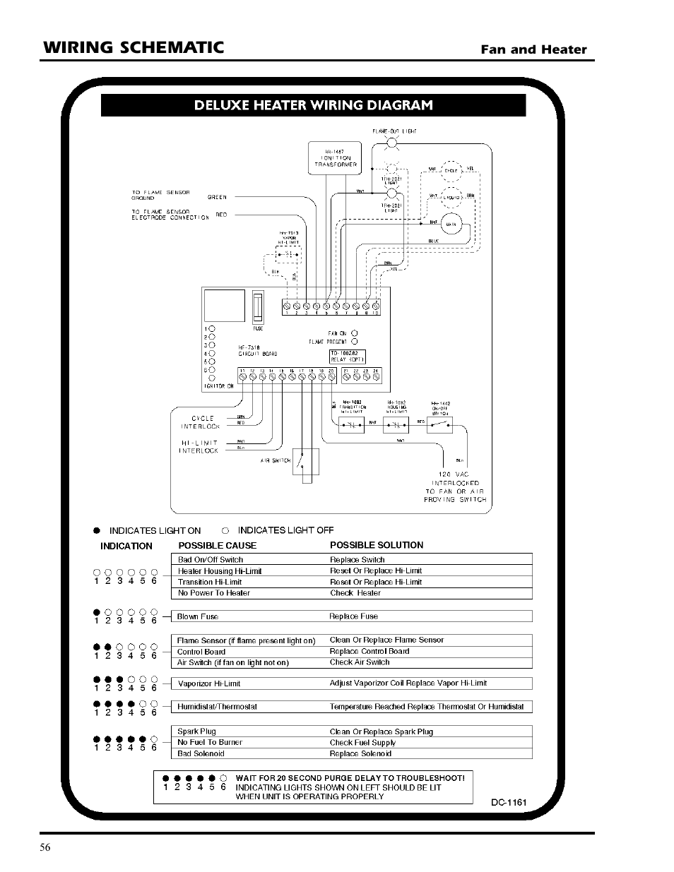 Wiring schematic | Grain Systems PNEG-377 User Manual | Page 56 / 98