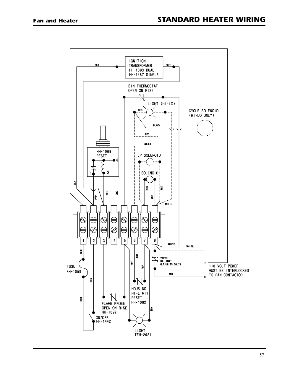 Standard heater wiring | Grain Systems PNEG-377 User Manual | Page 57 / 98