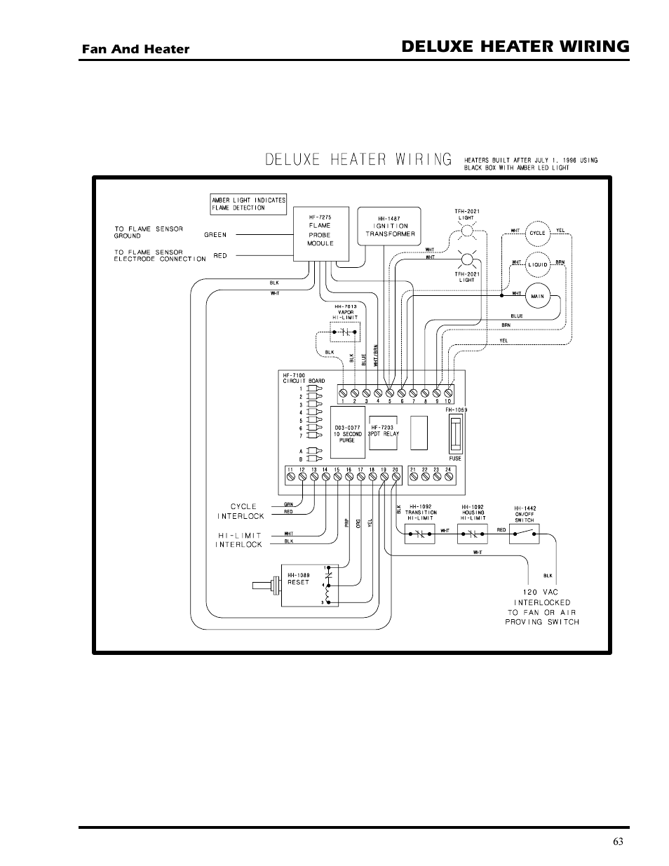 Deluxe heater wiring | Grain Systems PNEG-377 User Manual | Page 63 / 98