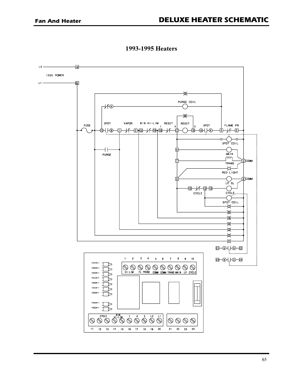 Deluxe heater schematic | Grain Systems PNEG-377 User Manual | Page 65 / 98