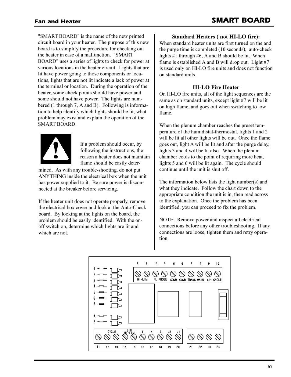 Smart board | Grain Systems PNEG-377 User Manual | Page 67 / 98