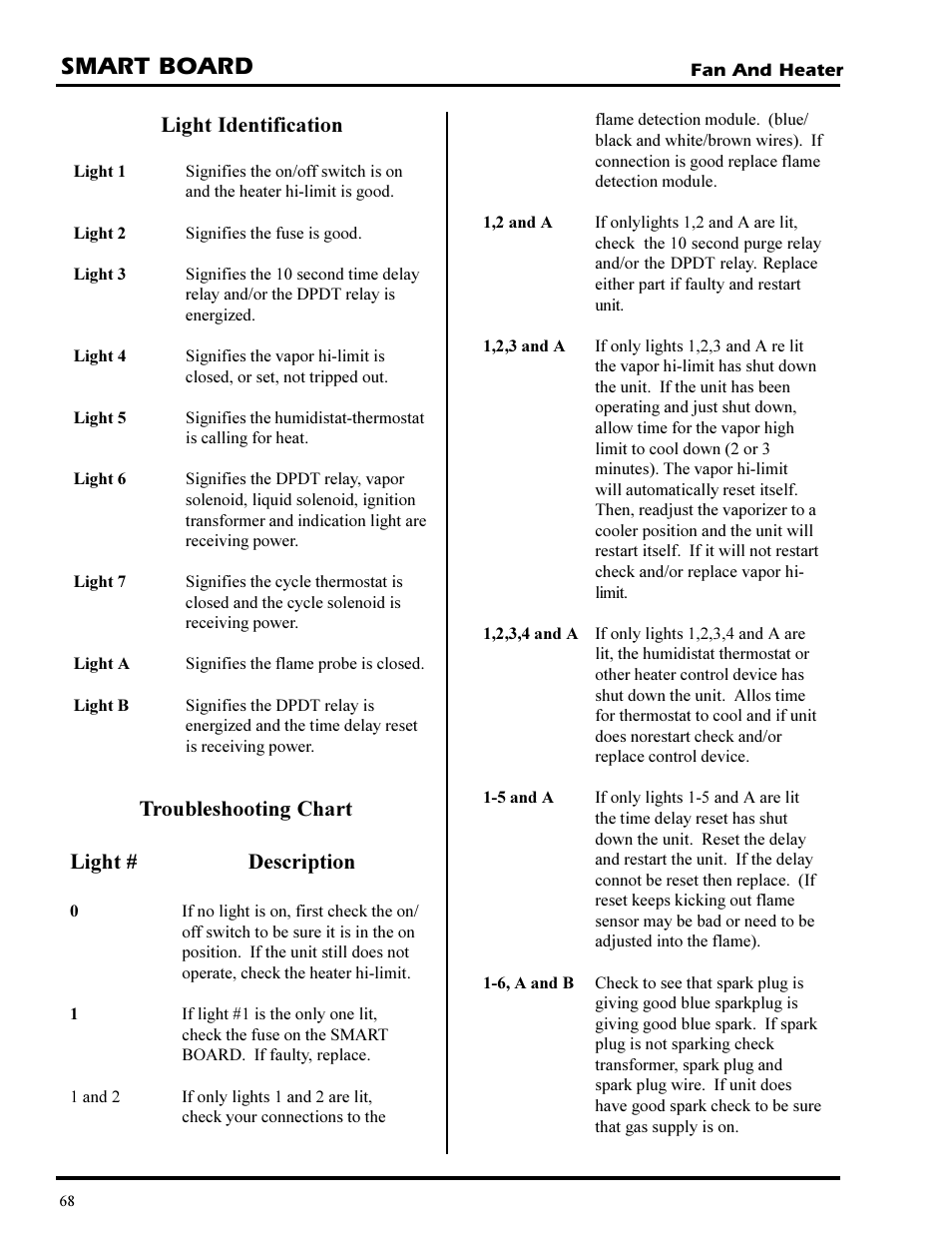 Smart board, Light identification, Troubleshooting chart light # description | Grain Systems PNEG-377 User Manual | Page 68 / 98