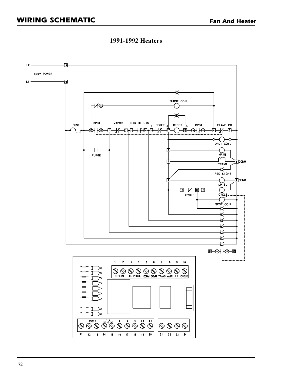 Wiring schematic | Grain Systems PNEG-377 User Manual | Page 72 / 98