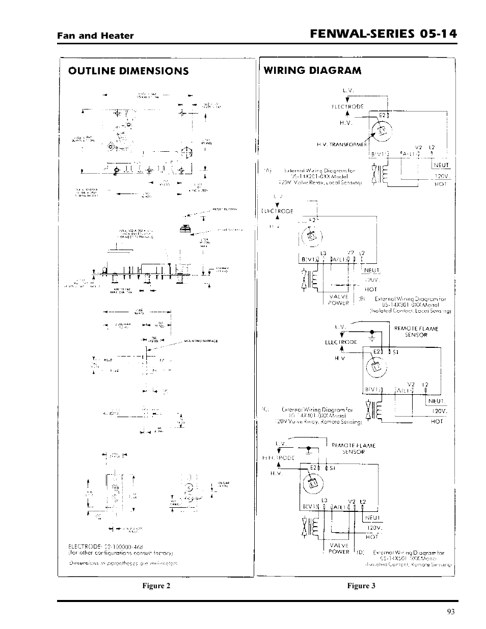 Fenwal-series 05-14 | Grain Systems PNEG-377 User Manual | Page 93 / 98