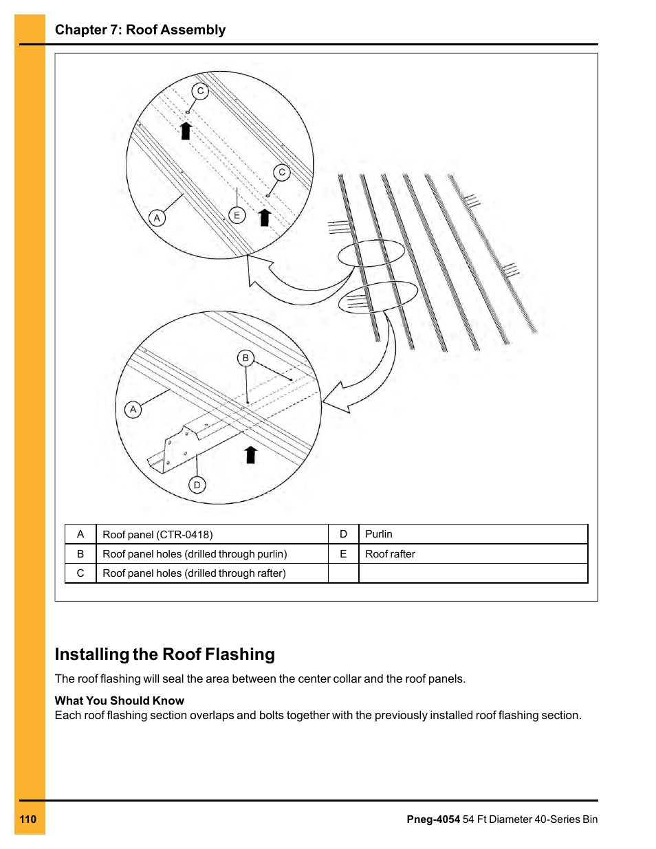 Installing the roof flashing, Chapter 7: roof assembly | Grain Systems Tanks PNEG-4054 User Manual | Page 110 / 164