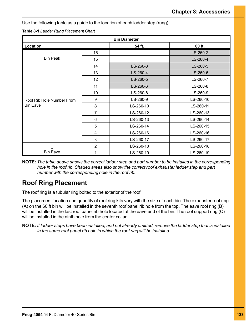 Roof ring placement, Chapter 8: accessories | Grain Systems Tanks PNEG-4054 User Manual | Page 123 / 164