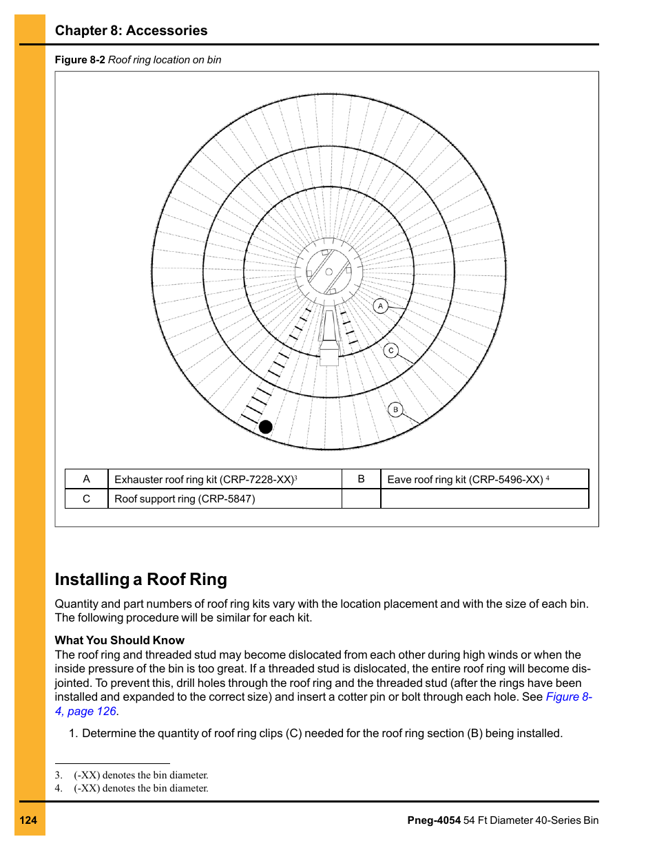 Installing a roof ring, Chapter 8: accessories | Grain Systems Tanks PNEG-4054 User Manual | Page 124 / 164
