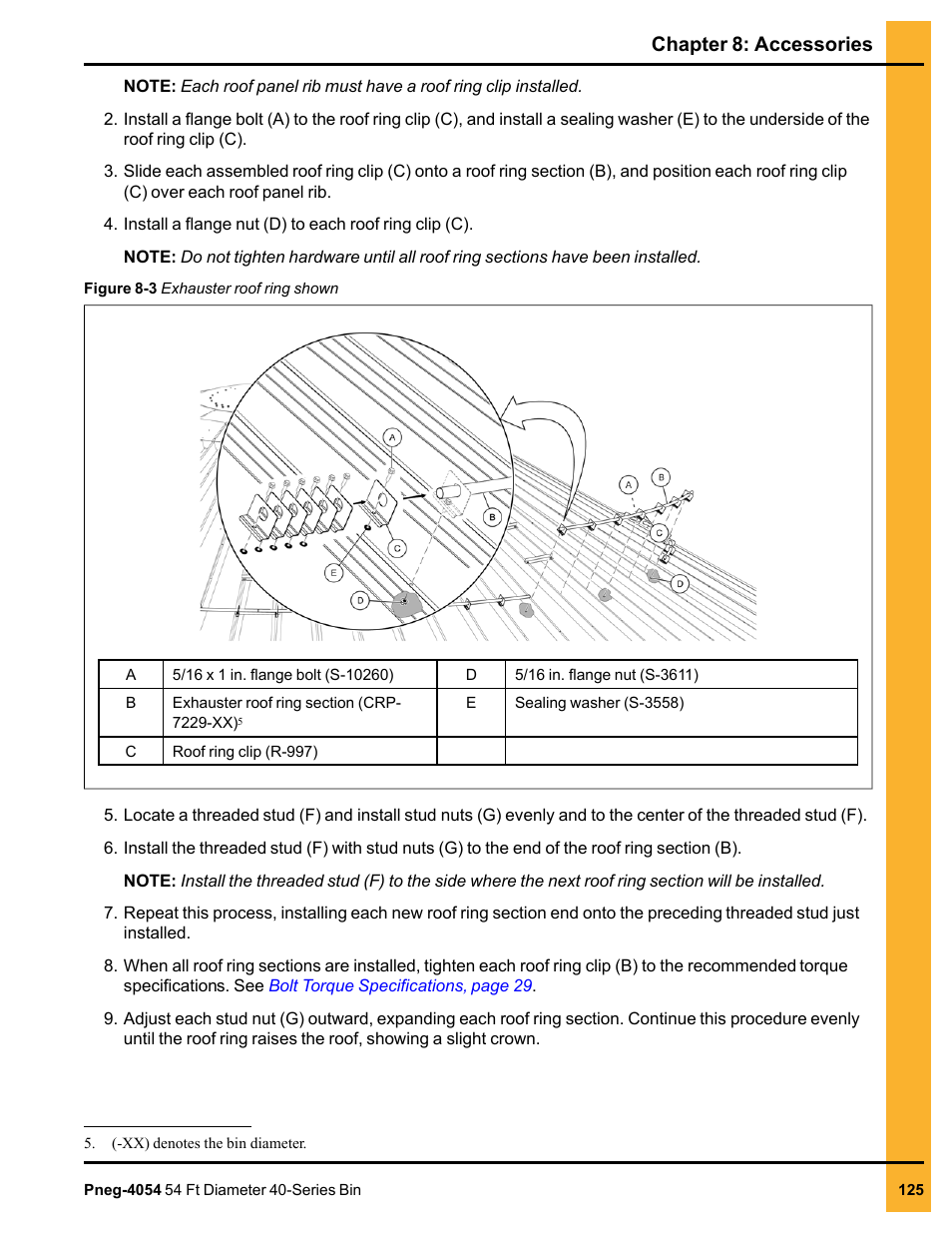 Chapter 8: accessories | Grain Systems Tanks PNEG-4054 User Manual | Page 125 / 164