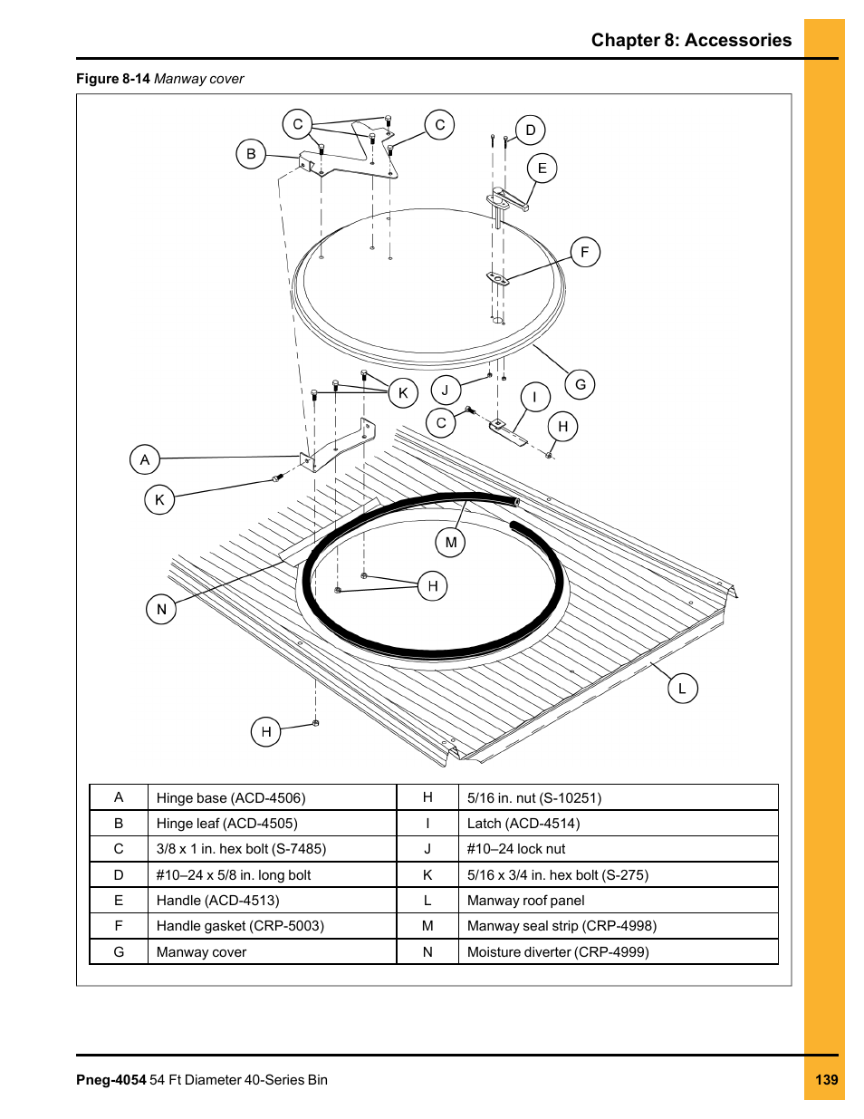 Chapter 8: accessories | Grain Systems Tanks PNEG-4054 User Manual | Page 139 / 164