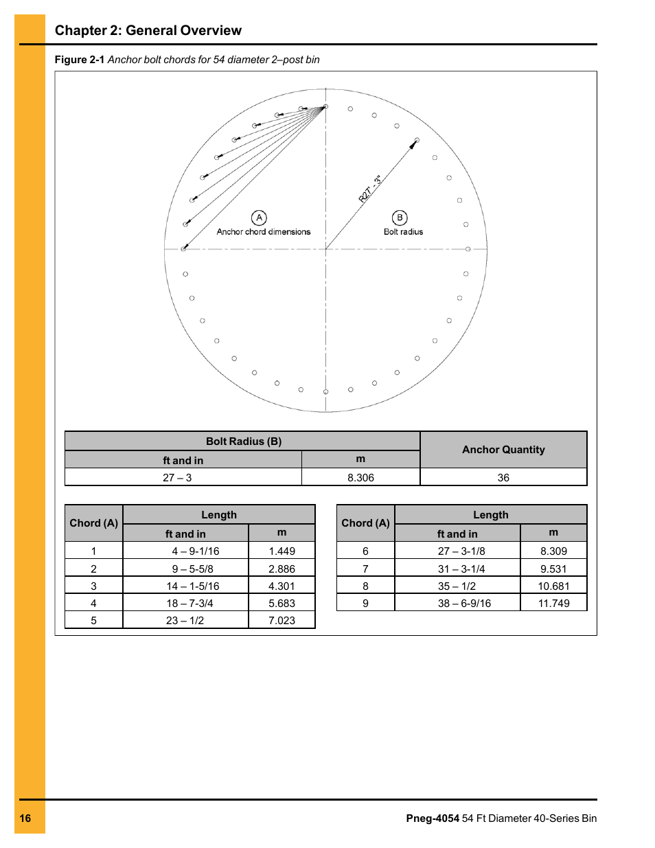 Chapter 2: general overview | Grain Systems Tanks PNEG-4054 User Manual | Page 16 / 164