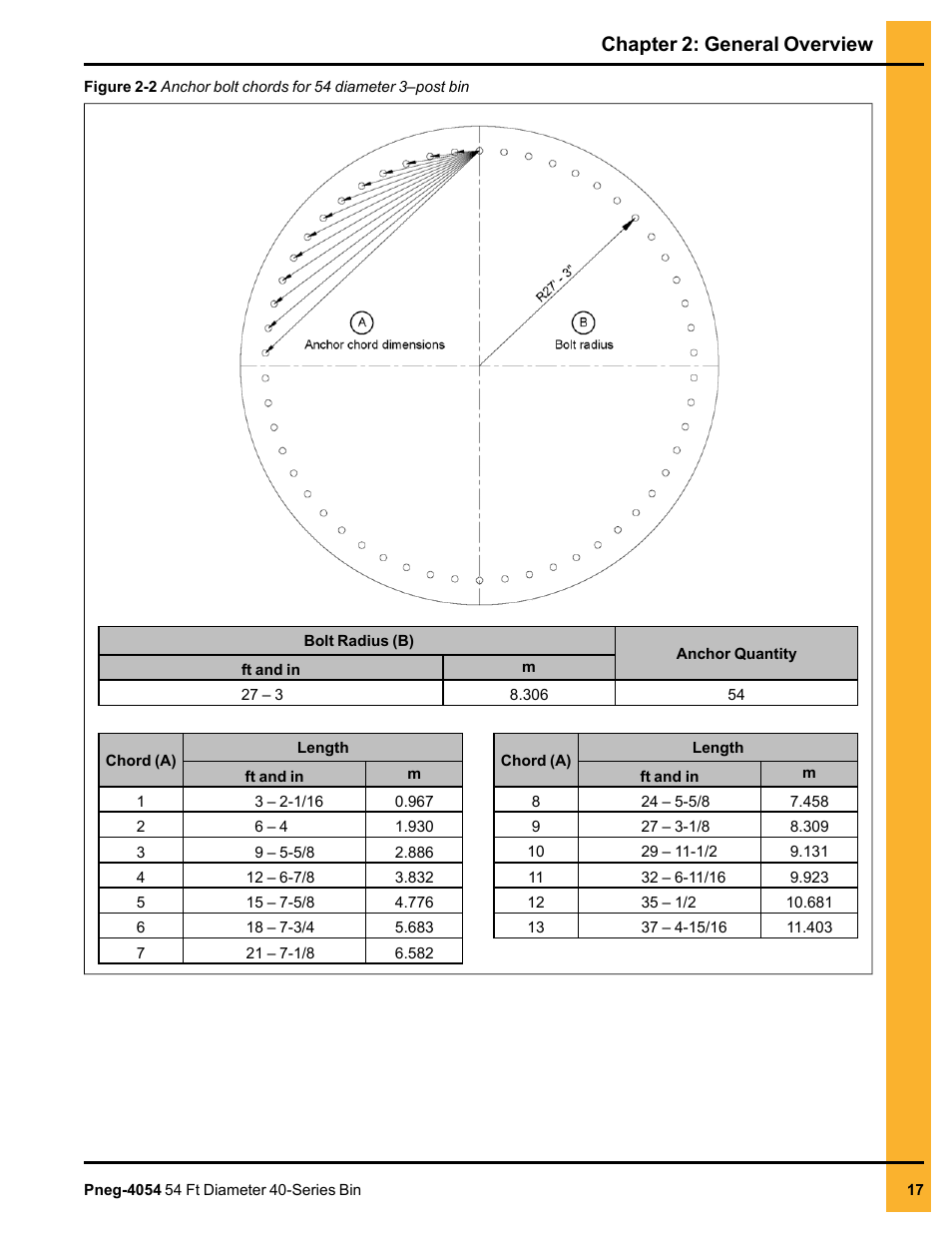 Chapter 2: general overview | Grain Systems Tanks PNEG-4054 User Manual | Page 17 / 164