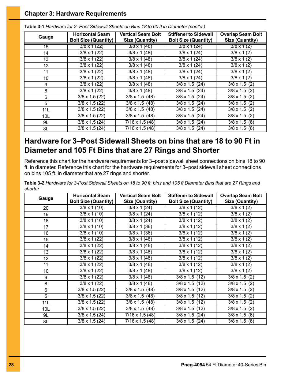 27 rings and shorter, That are 27 rings and shorter, Chapter 3: hardware requirements | Grain Systems Tanks PNEG-4054 User Manual | Page 28 / 164