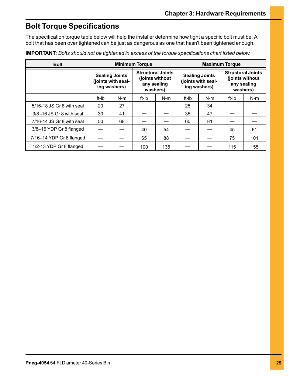 Bolt torque specifications, Chapter 3: hardware requirements | Grain Systems Tanks PNEG-4054 User Manual | Page 29 / 164