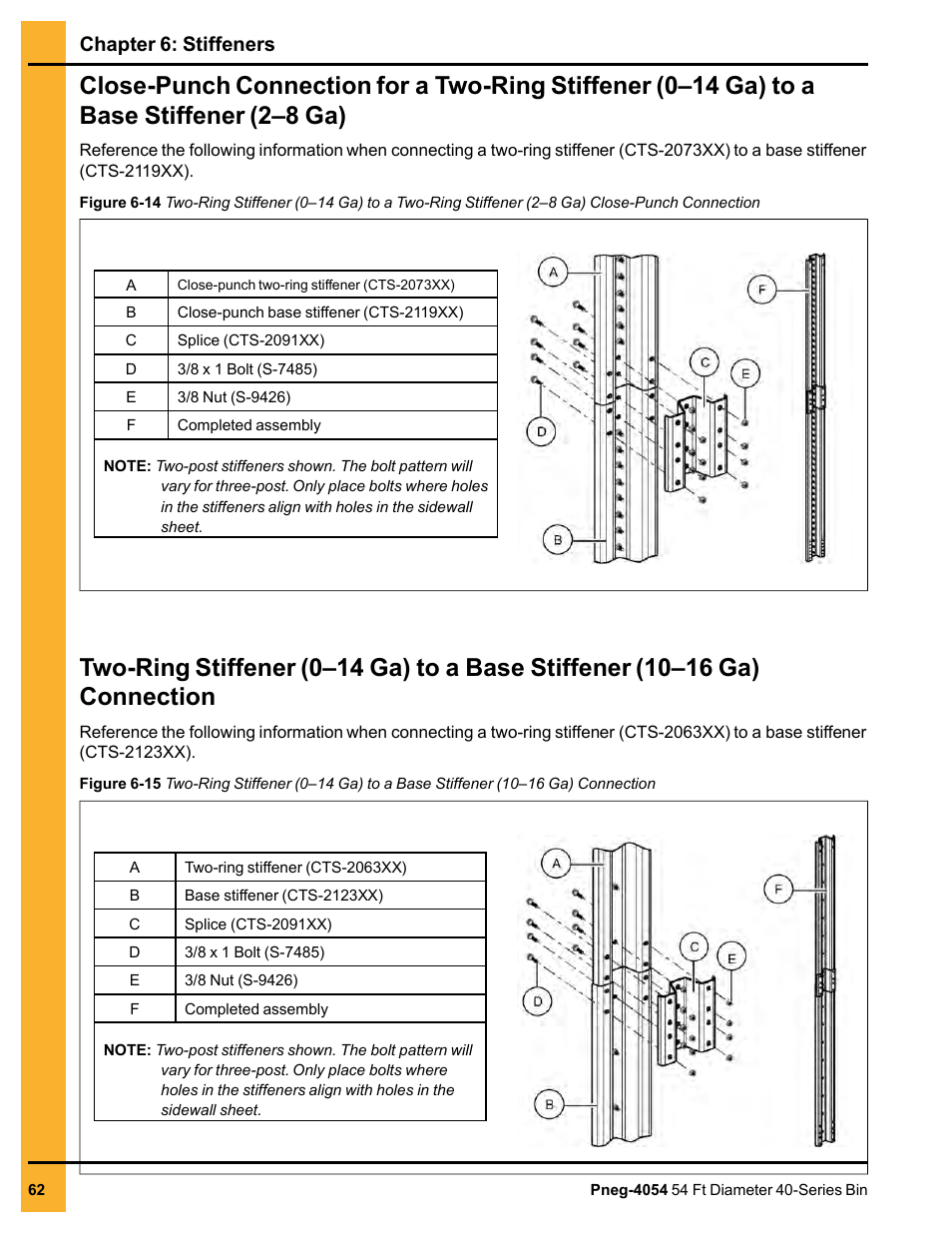 Chapter 6: stiffeners | Grain Systems Tanks PNEG-4054 User Manual | Page 62 / 164