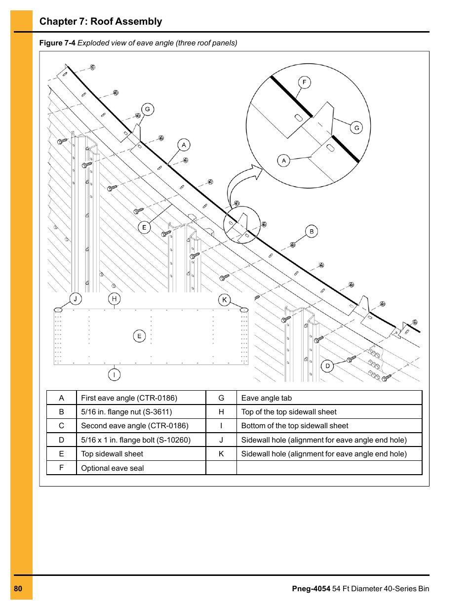 Chapter 7: roof assembly | Grain Systems Tanks PNEG-4054 User Manual | Page 80 / 164