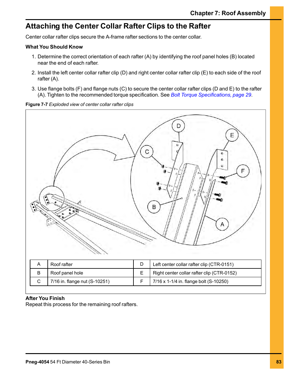 Chapter 7: roof assembly | Grain Systems Tanks PNEG-4054 User Manual | Page 83 / 164