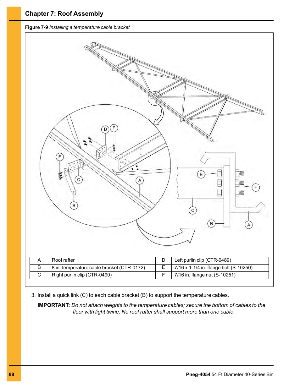 Chapter 7: roof assembly | Grain Systems Tanks PNEG-4054 User Manual | Page 88 / 164