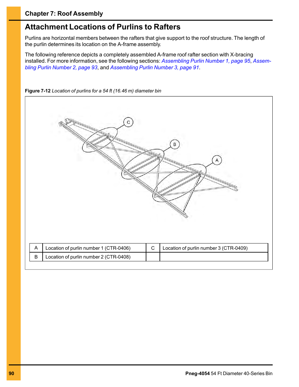 Attachment locations of purlins to rafters | Grain Systems Tanks PNEG-4054 User Manual | Page 90 / 164