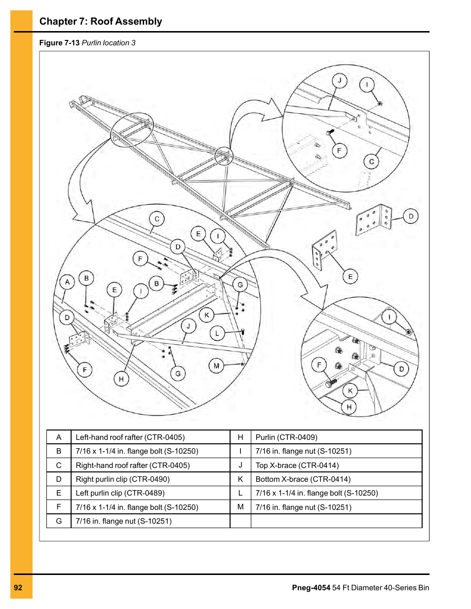 Chapter 7: roof assembly | Grain Systems Tanks PNEG-4054 User Manual | Page 92 / 164