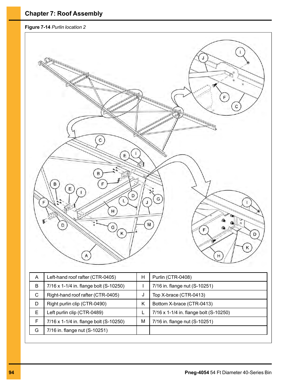 Chapter 7: roof assembly | Grain Systems Tanks PNEG-4054 User Manual | Page 94 / 164