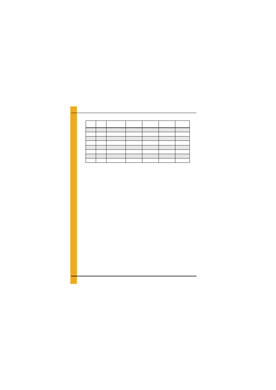 See chart | Grain Systems Bin Flooring PNEG-1821 User Manual | Page 18 / 36