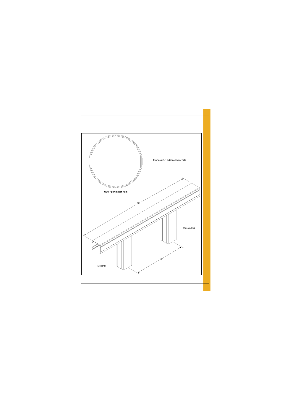 Outer perimeter rail details | Grain Systems Bin Flooring PNEG-1821 User Manual | Page 19 / 36