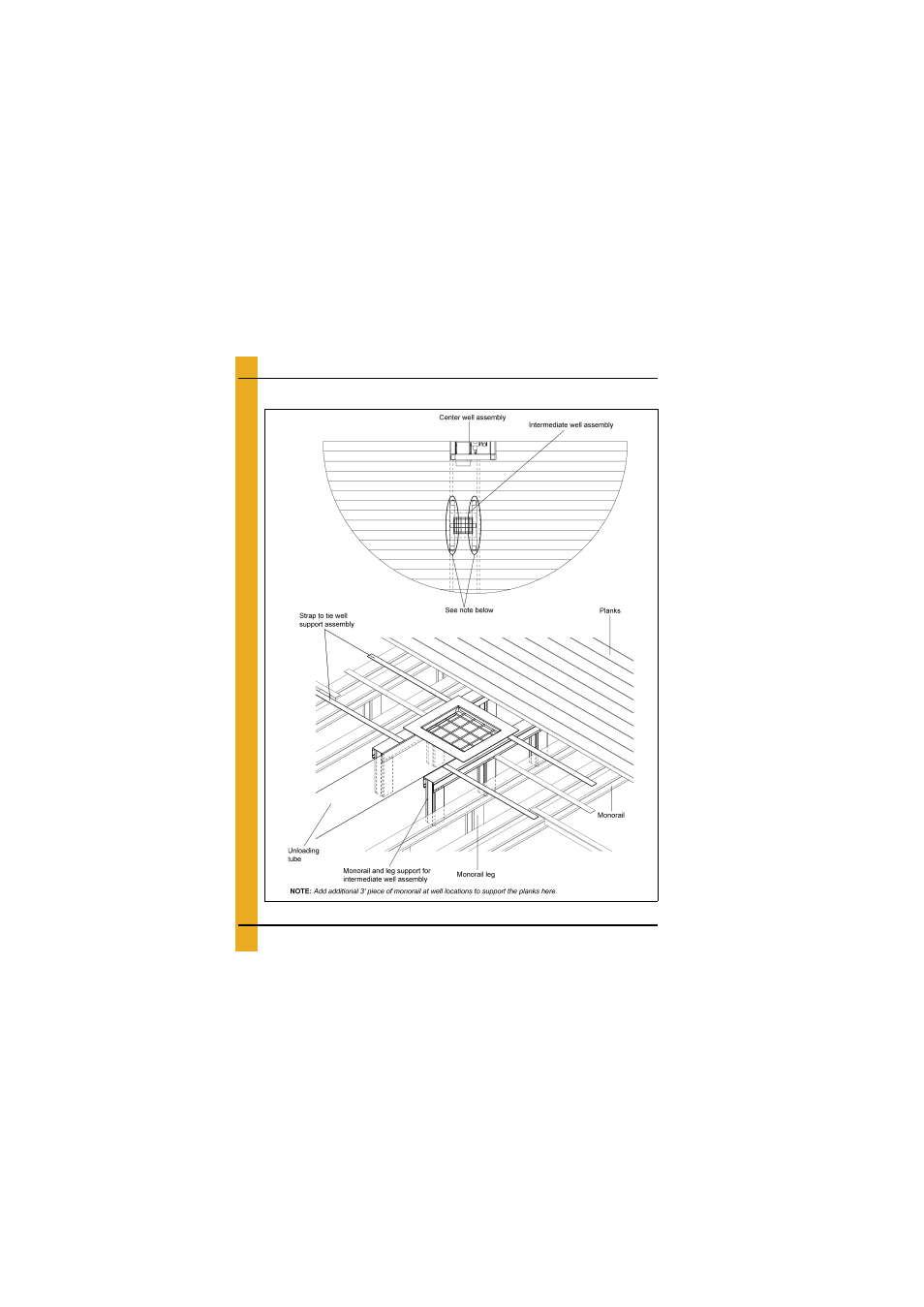Intermediate well assembly details | Grain Systems Bin Flooring PNEG-1821 User Manual | Page 24 / 36