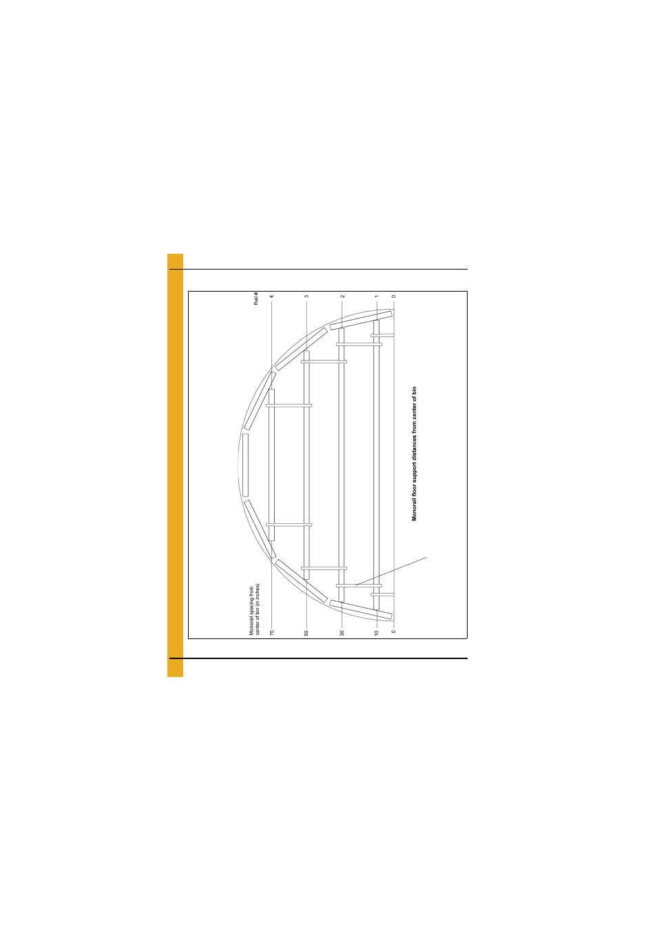 Layouts, Chapter 6 layouts, 15'-20