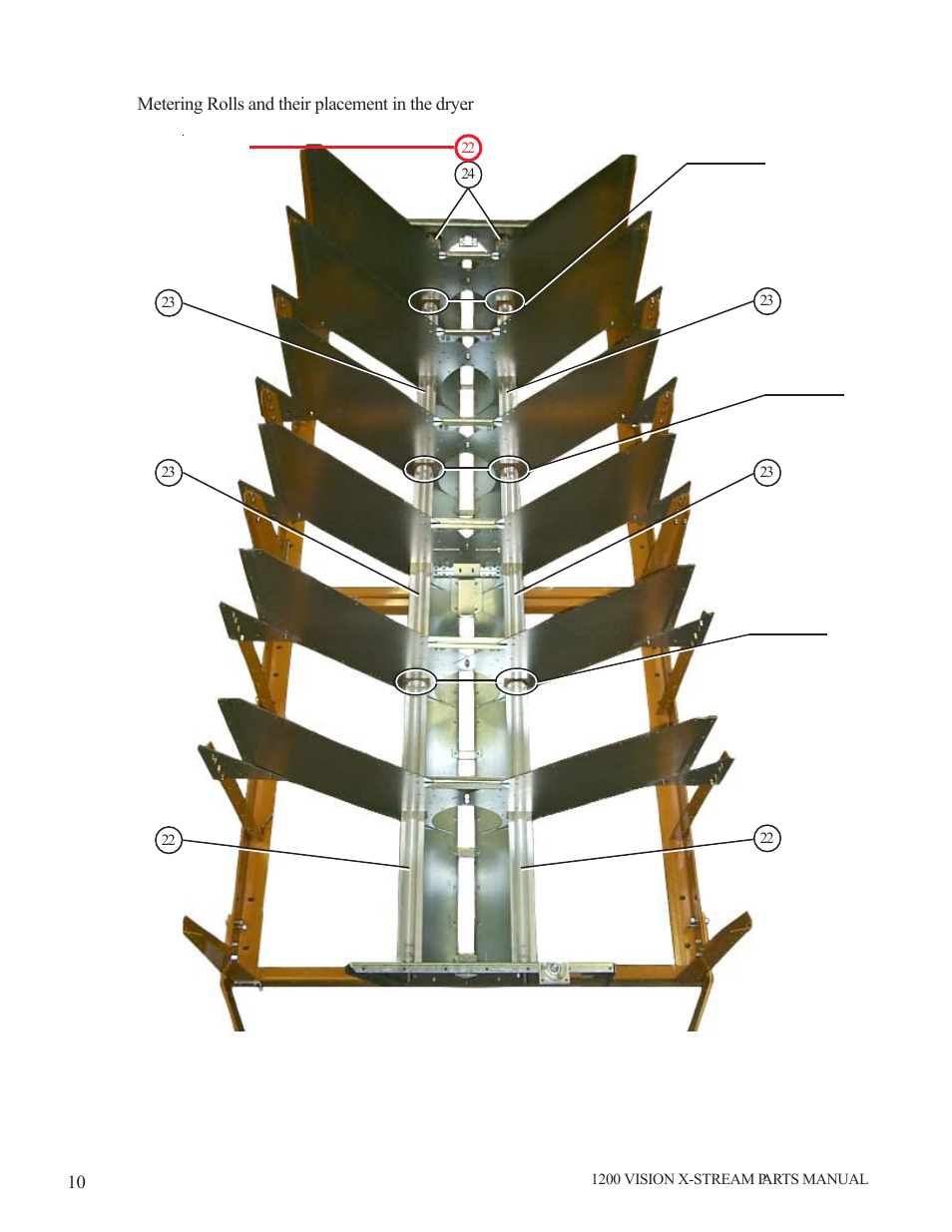 Meter rolls and their placement in the dryer, Metering rolls and their placement in the dryer | Grain Systems PNEG-1616 User Manual | Page 10 / 70
