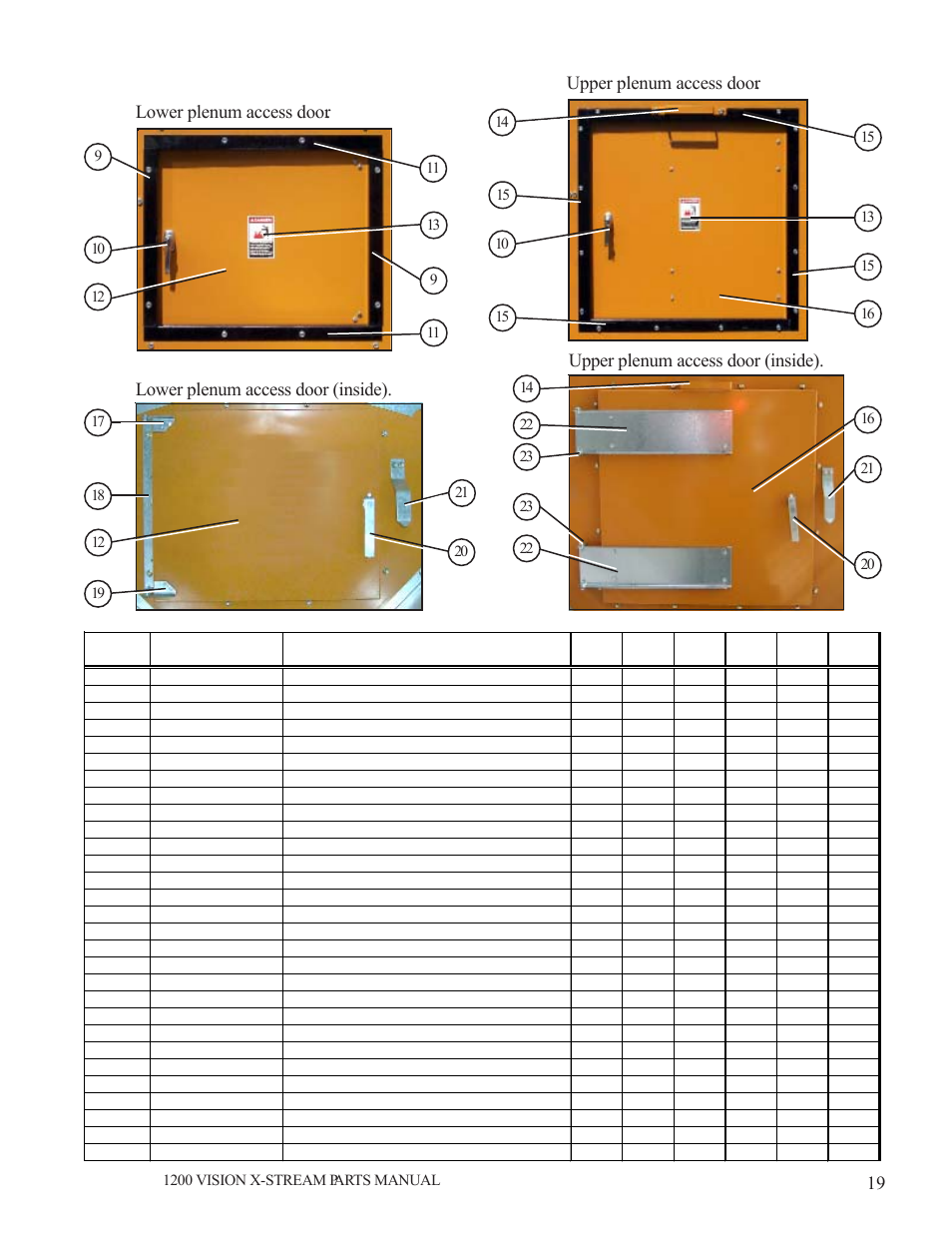 Grain Systems PNEG-1616 User Manual | Page 19 / 70