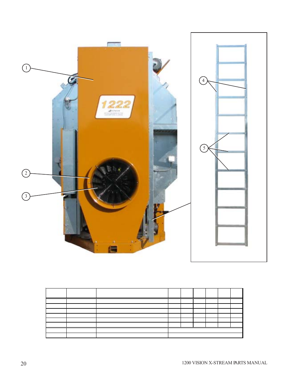 Fan guards, support panels, ladder assembly | Grain Systems PNEG-1616 User Manual | Page 20 / 70