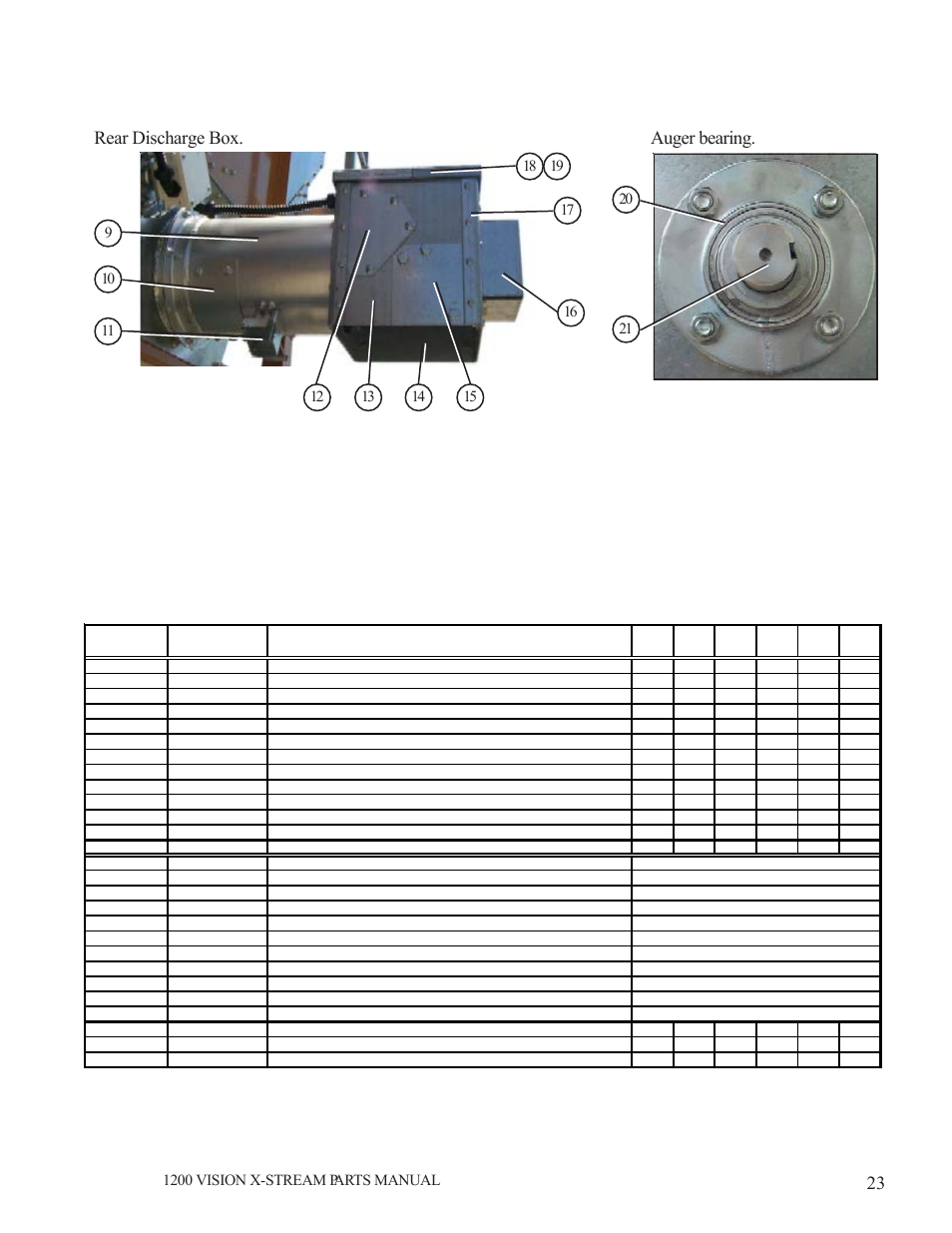 Bottom auger rear discharge box. auger bearing | Grain Systems PNEG-1616 User Manual | Page 23 / 70